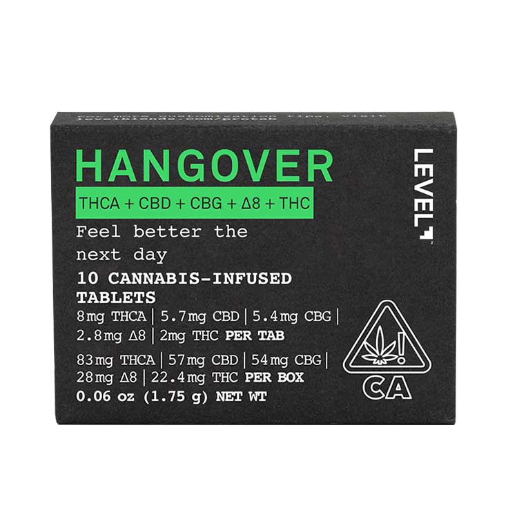 product featured image protab hangover