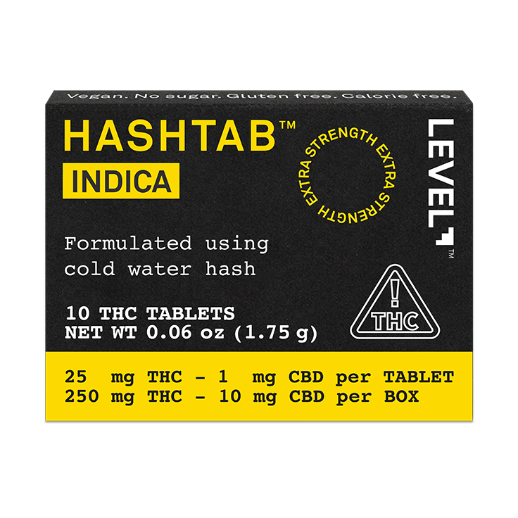 indica hashtab packaging