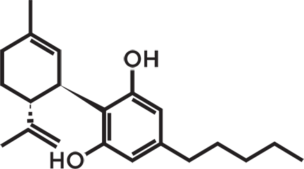 CBD chemical structure