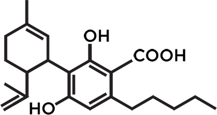 Chemical structure for CBDa